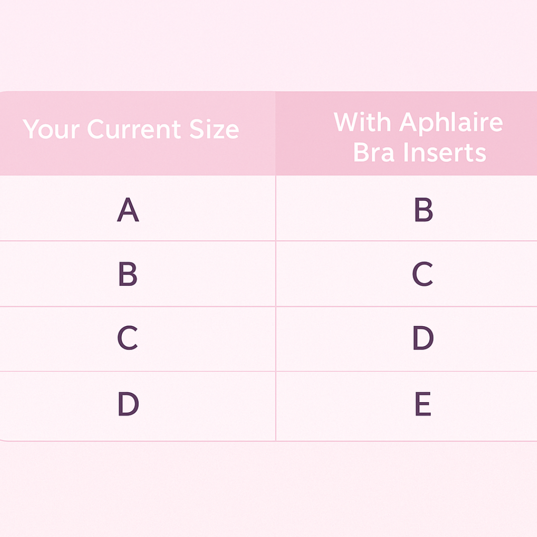 Triangle Silicone Bra Inserts - APHLAIRE