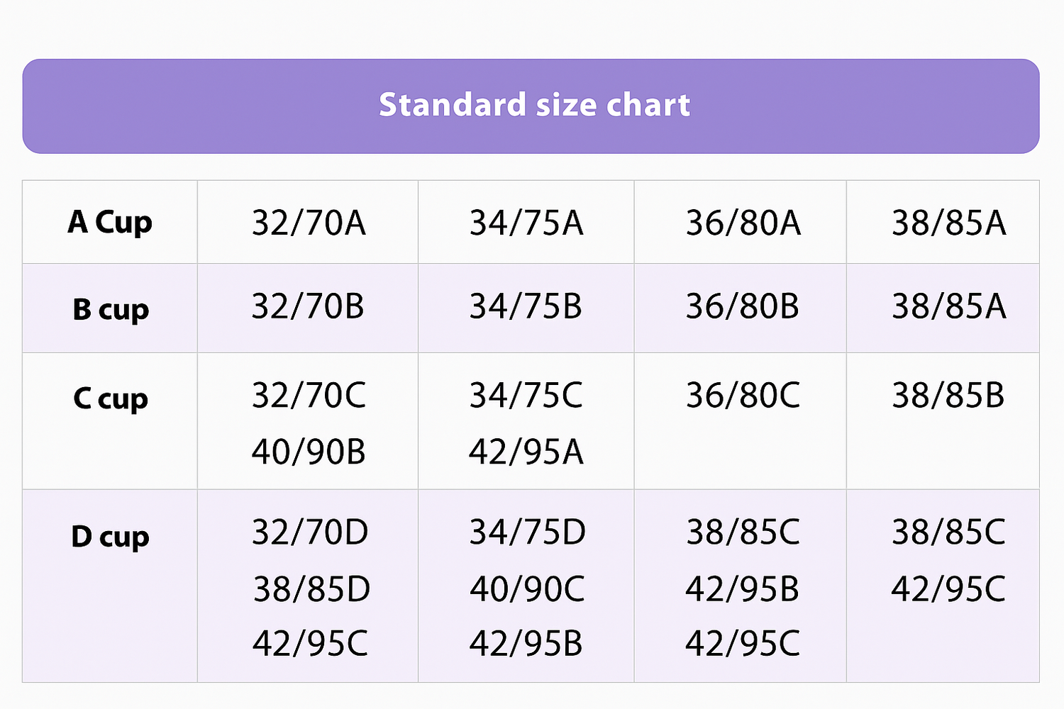 Triangle Silicone Bra Inserts - APHLAIRE